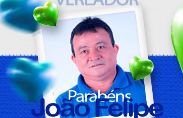 MENSAGEM DE ANIVERSRIO